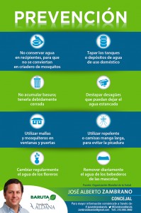 ALERTA CHIKUNGUNYA